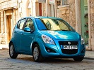 SUZUKI Splash